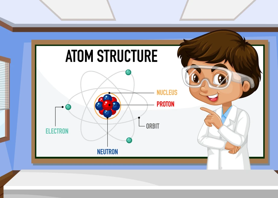Science Subject at Target Tutorials